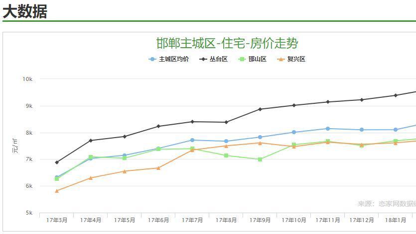 个税与gdp挂钩