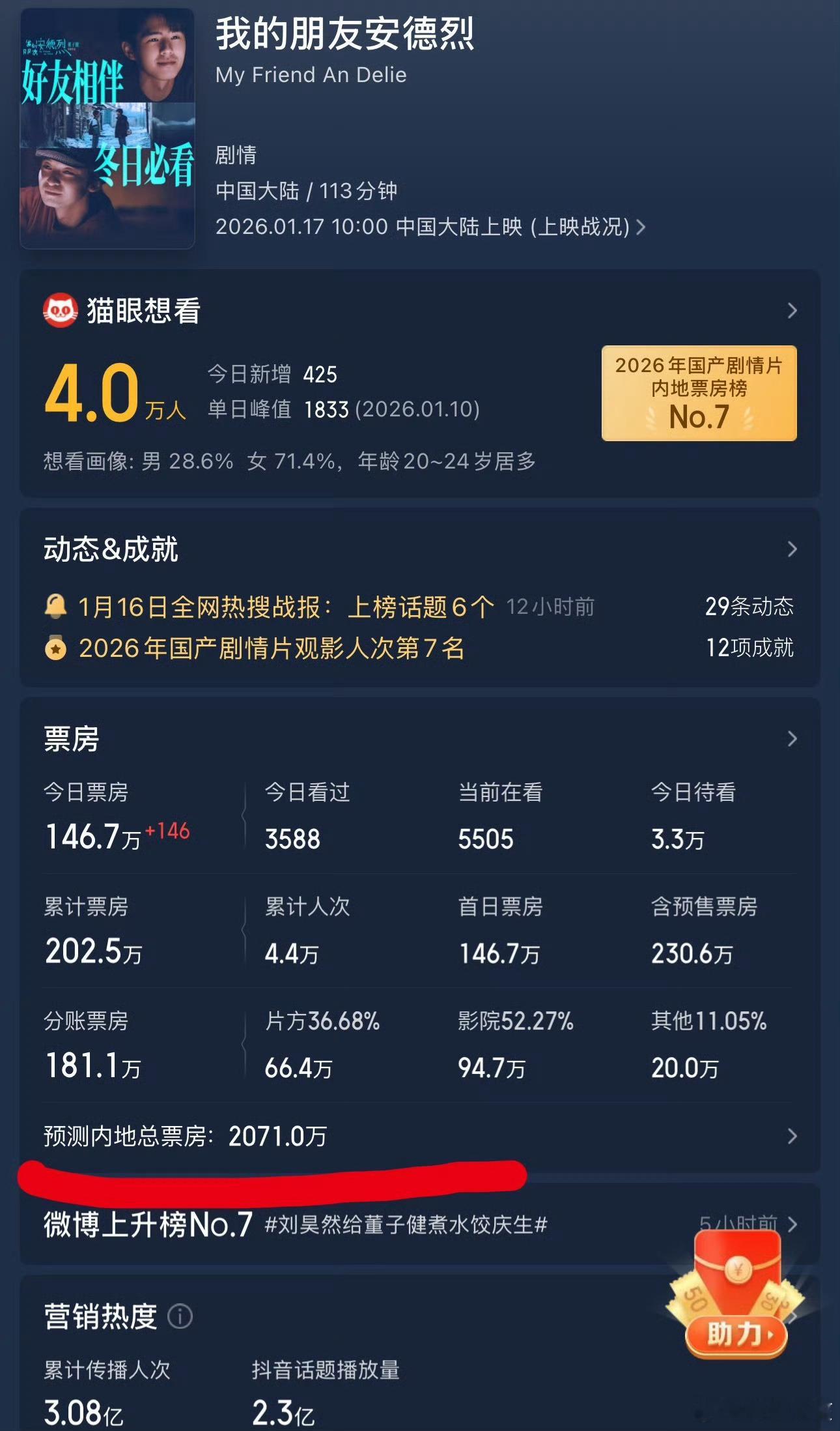 尽管没有底盘，但是人家可以拿到最好的题材和营销，电影圈排外，但他是内人。