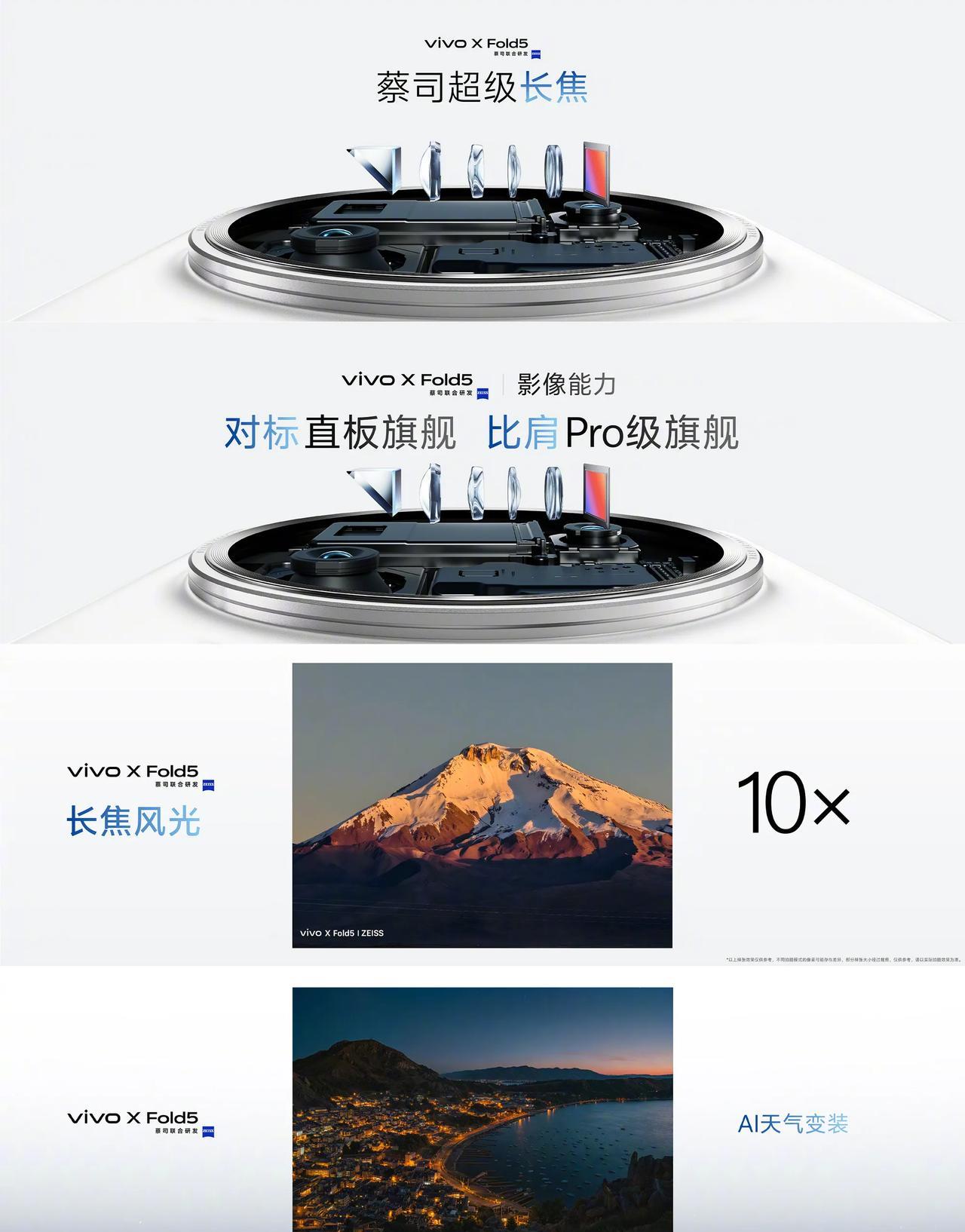vivoXFold5正式发布：三防能力大显身手！主打轻薄设计，搭载骁龙8