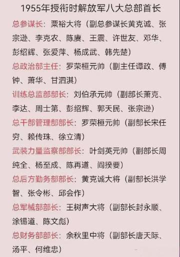 解放军1955年的这个阵容，那真是相当的彪悍呀！​​​