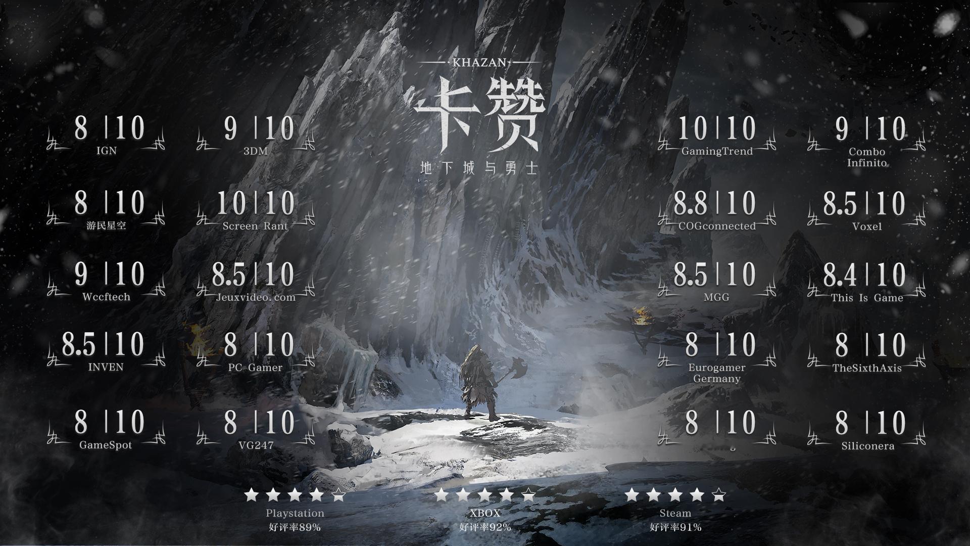 3D版DNF好赞如果你厌倦了快餐游戏，《地下城与勇士：卡赞》的硬核体验可能会让你