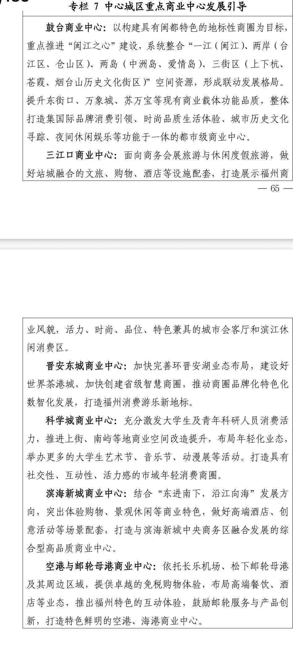 福州商圈规划