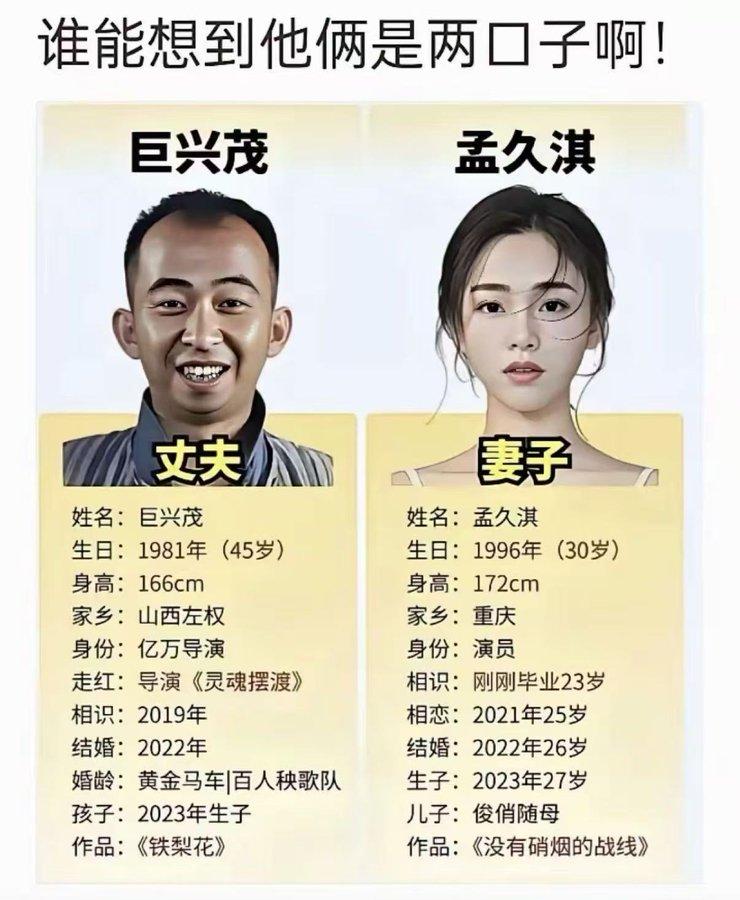谁能想到外形反差这么大的两个人，居然是一对夫妻？左边是导演巨兴茂，右边是演
