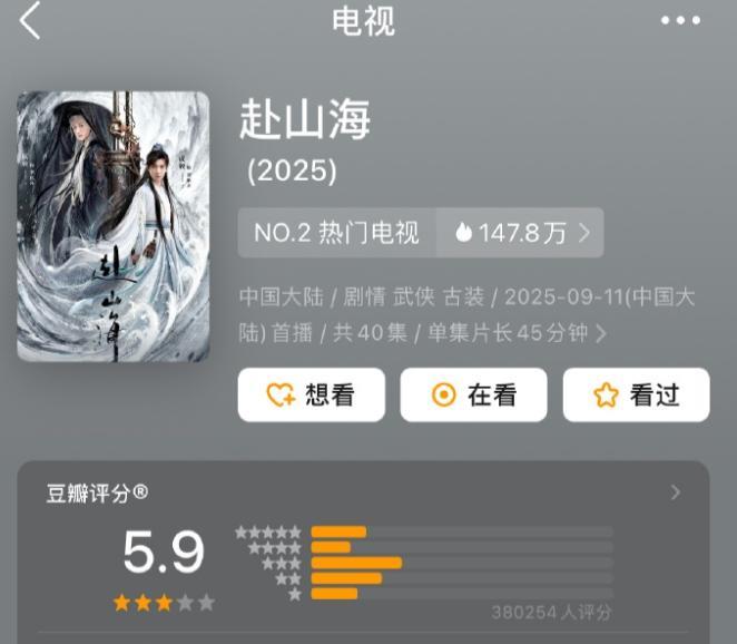 成毅《赴山海》豆瓣开分5.938万人给了5.9分，成绩不及格，不管分高了还是低