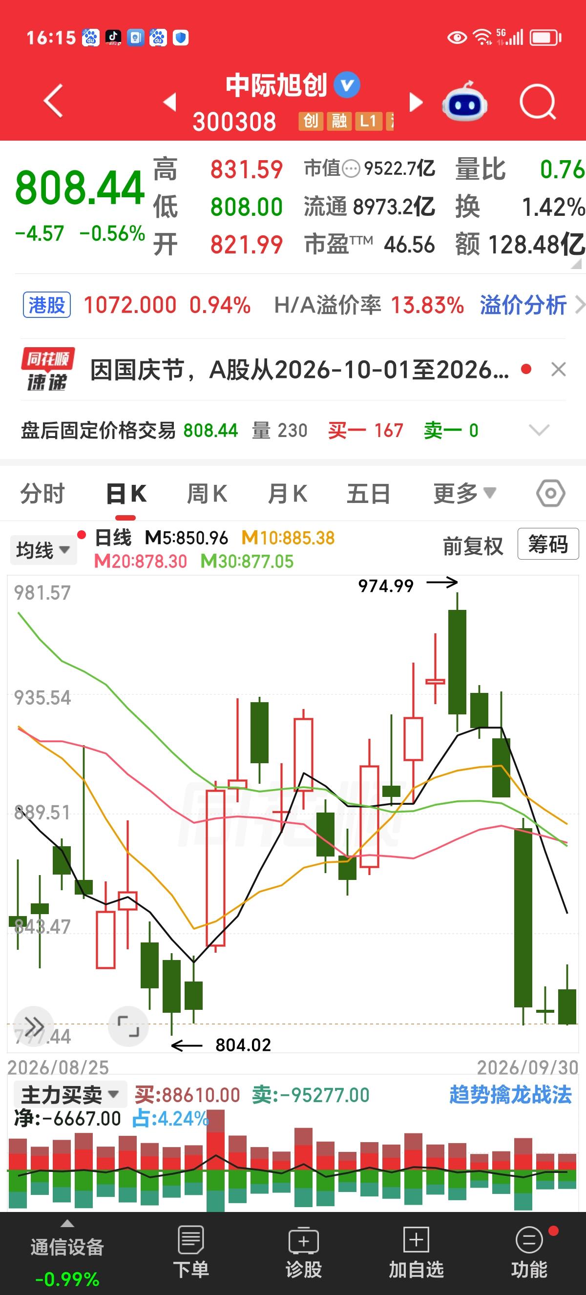 周日说股：机构与券商推荐的十月金股靠谱吗？几十家机构与券，联合推荐的十月份金