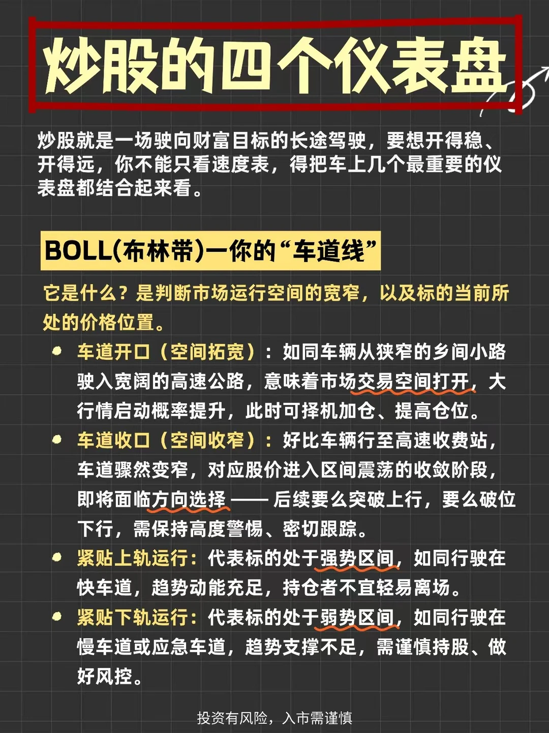 炒股的四个仪表盘