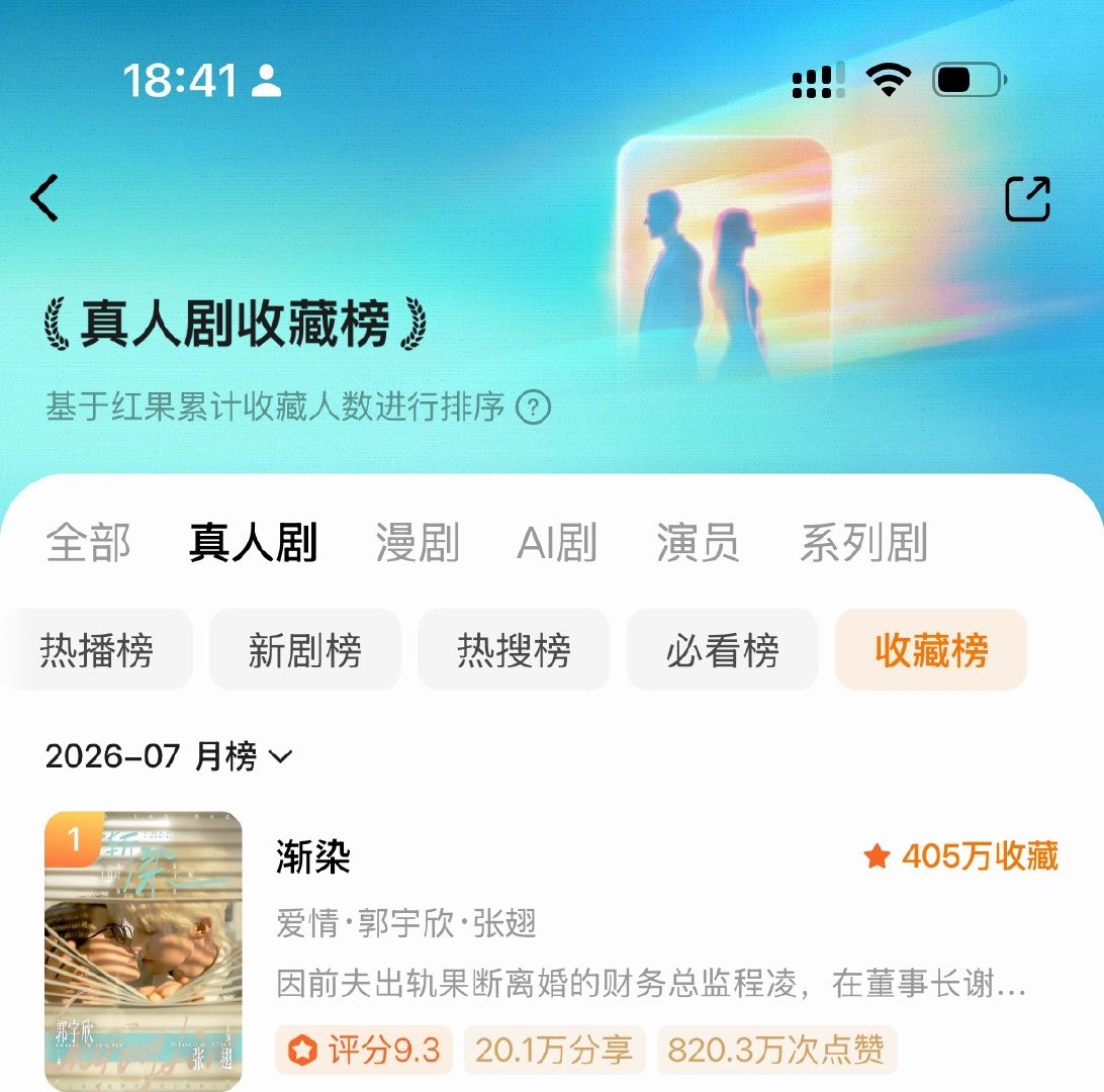 #郭宇欣#🙌#向全世界安利郭宇欣#果子又新开榜单意内，很令人意内​