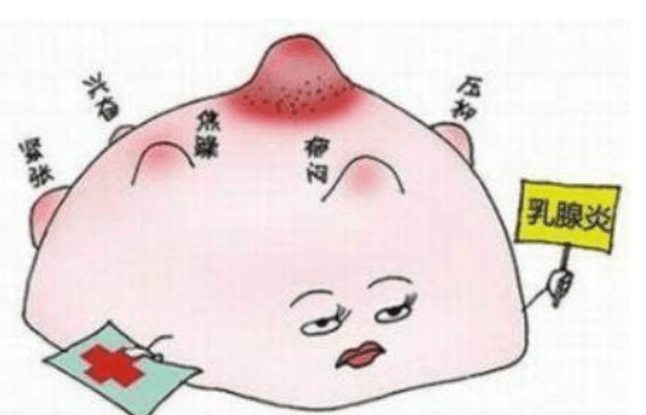 宝妈忽视了这件事, 宝宝吃奶后闹肚子
