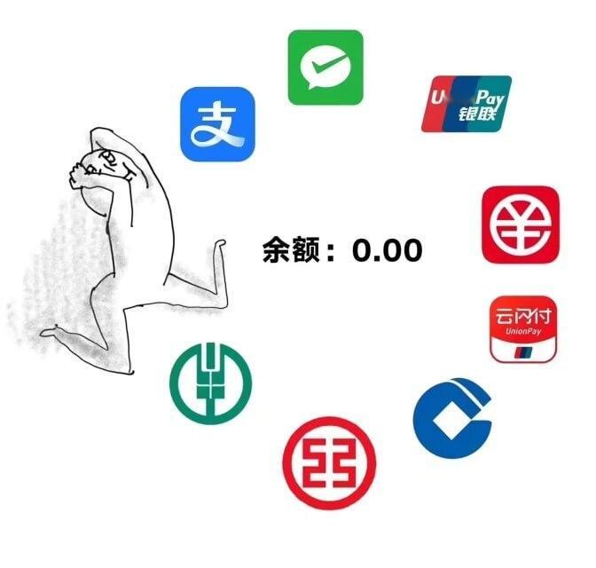 咋回事