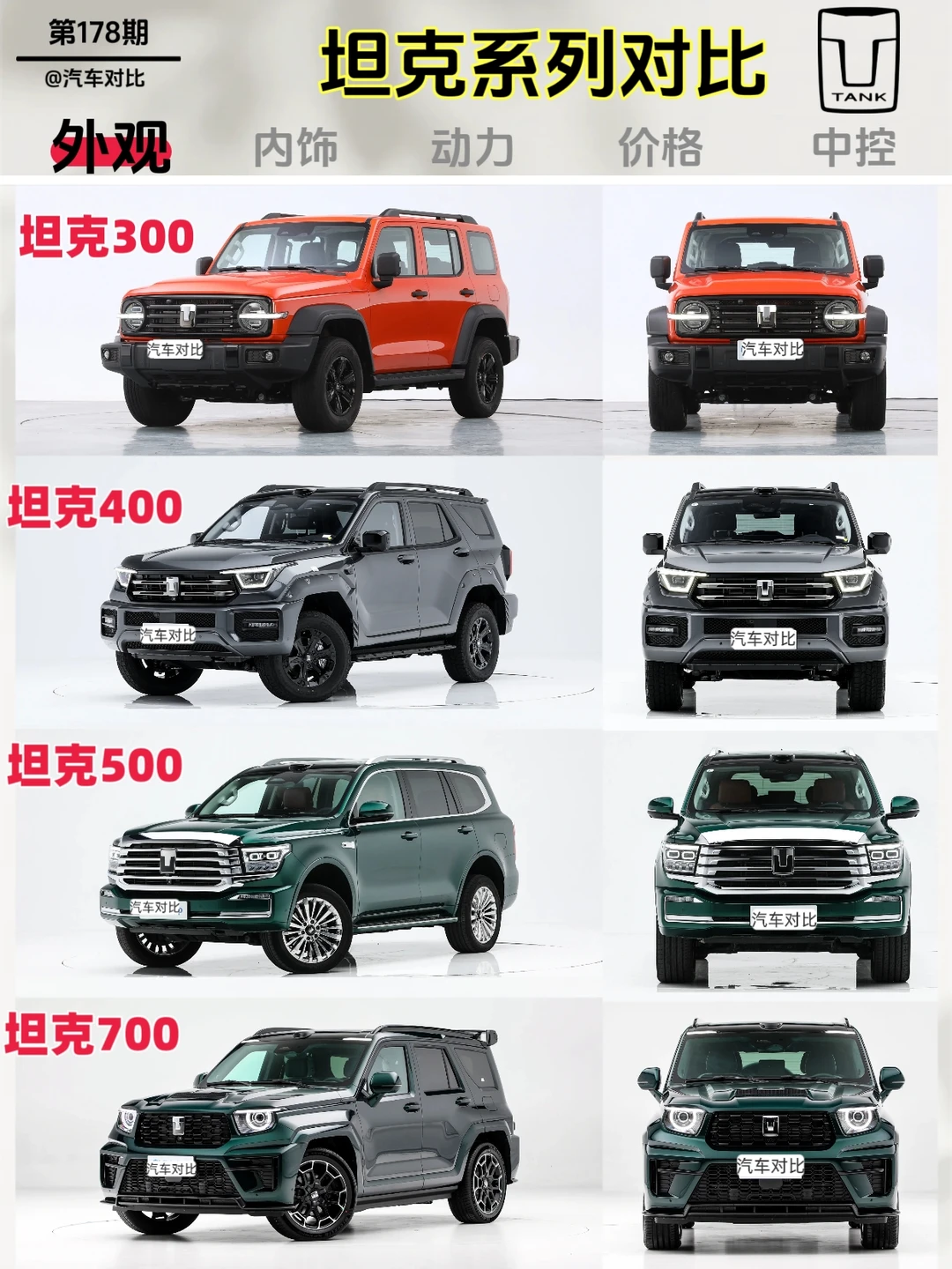 坦克300｜400｜500｜700对比