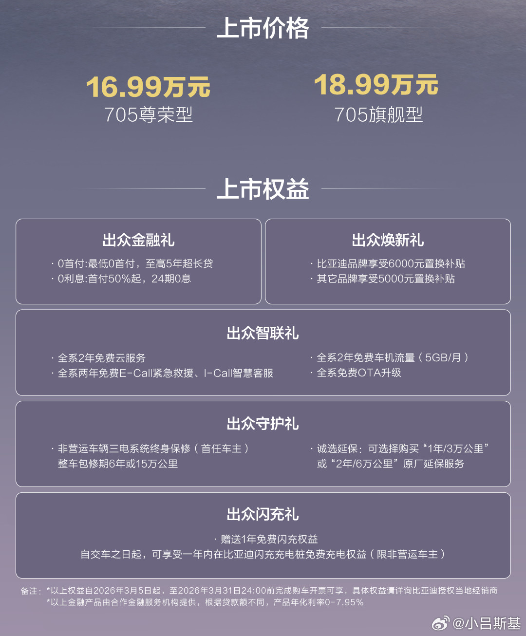 感觉最近一年身边买轿车的确实不多，基本都是以SUV甚至旅行车。从销量看也确实是这