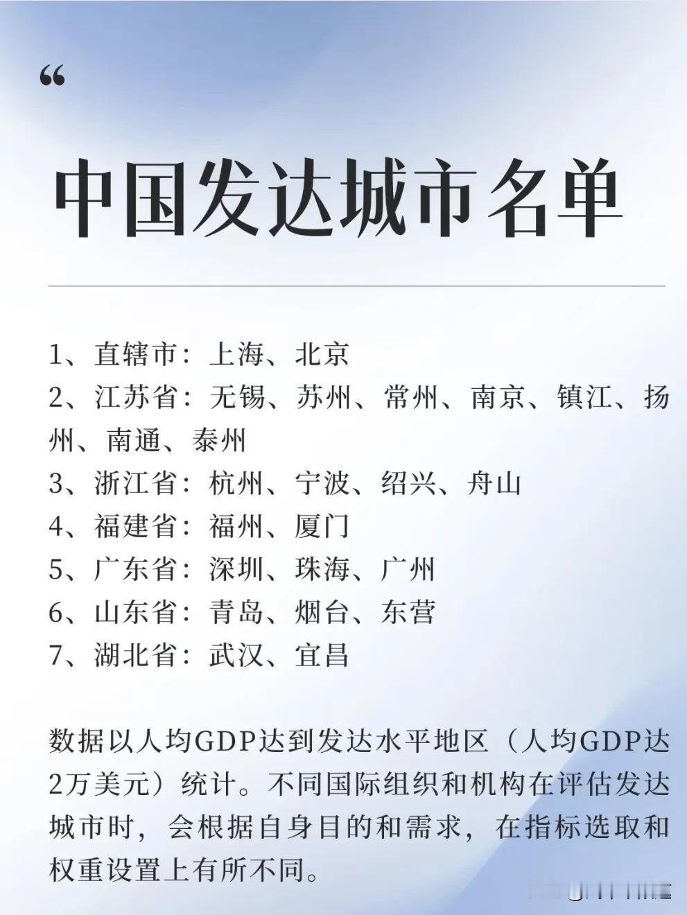 中国发达城市名单，有没有你的城市这份榜单，会不会有争议呢？🤷🏻‍♂️山东
