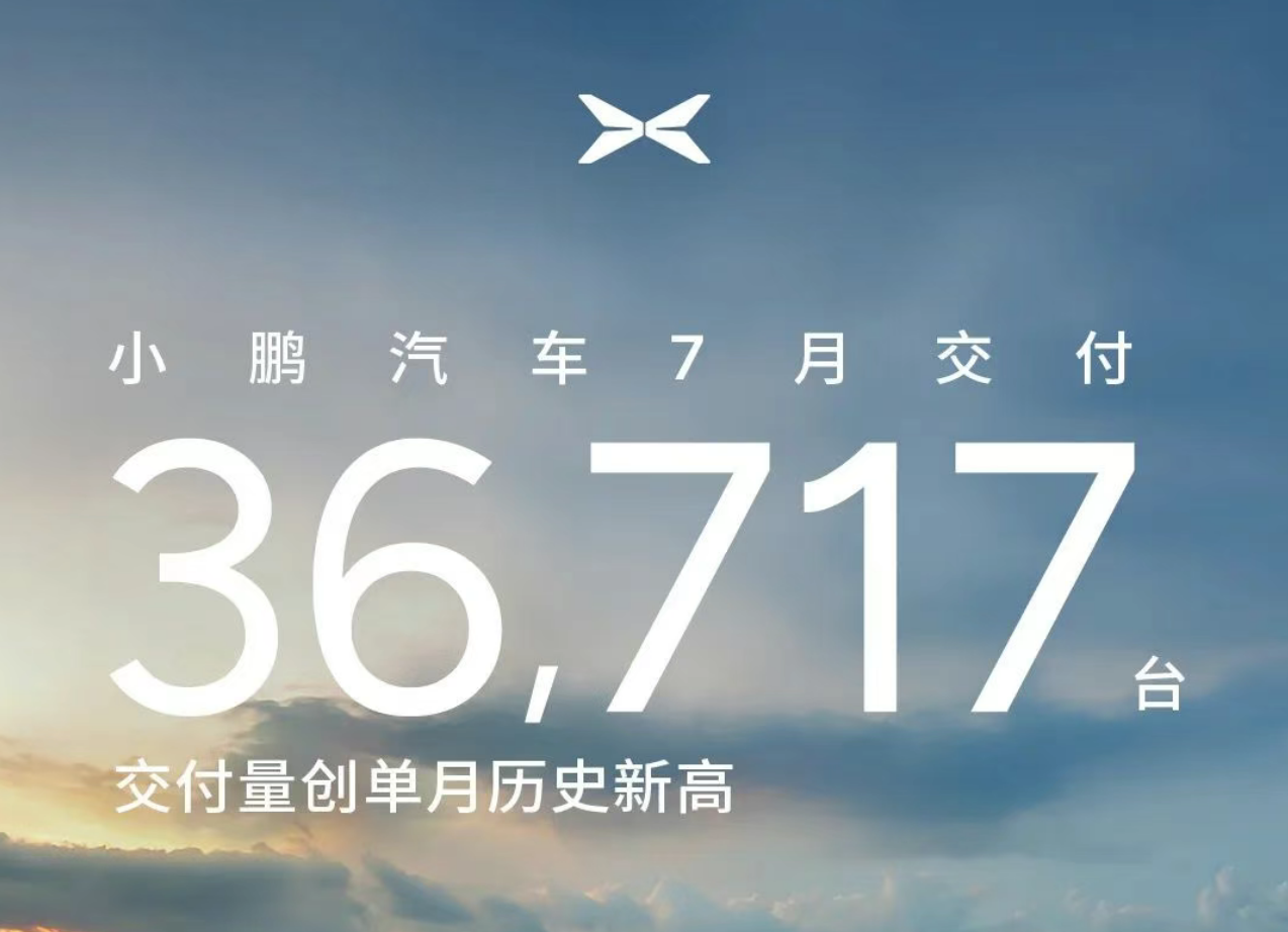【创历史新高！小鹏7月交付破3.6万辆】