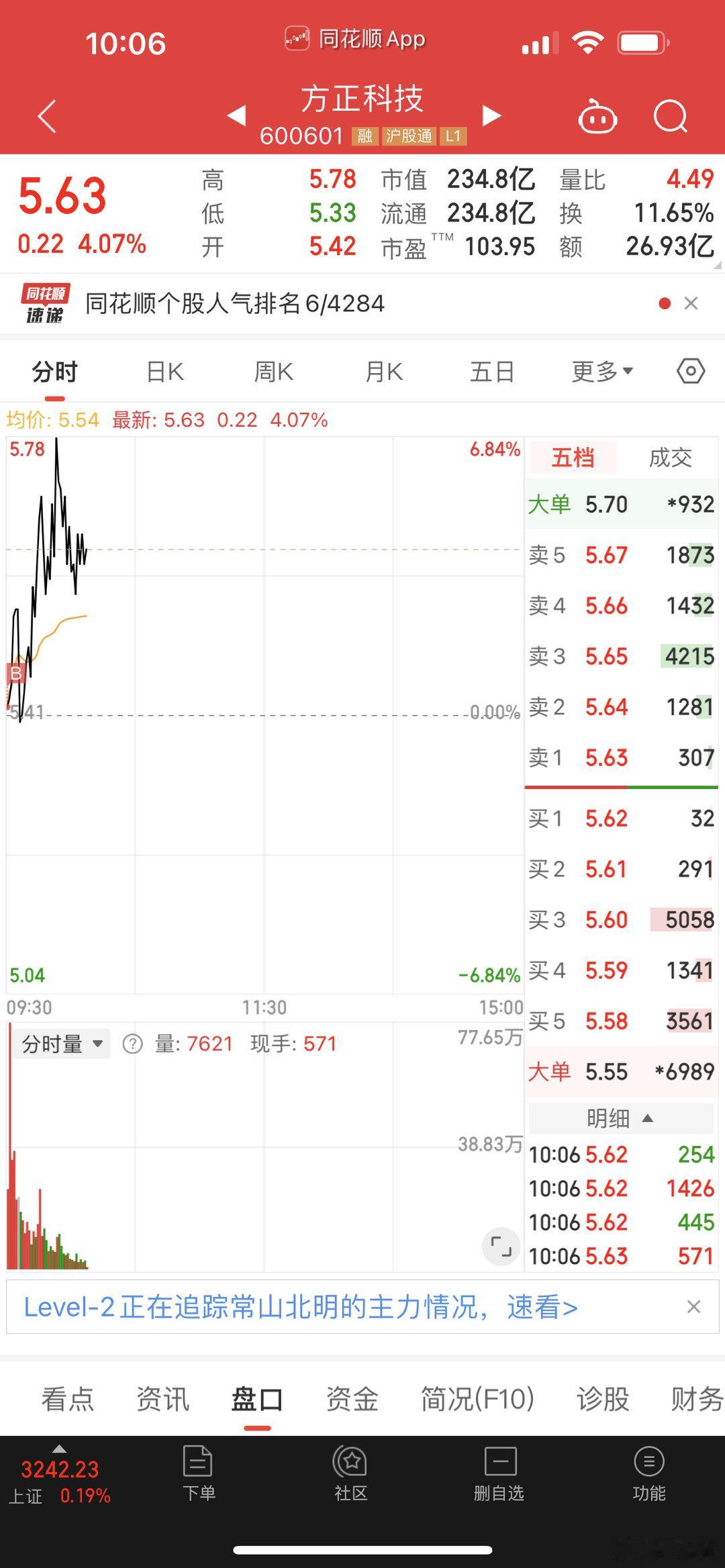 方正科技今天有没有惊喜？