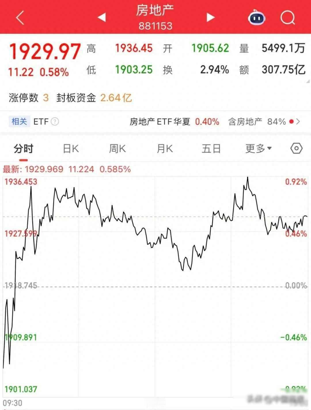 老房子不拆了，新楼少盖点，城市悄悄变样了2026年刚开头的这几天，政策方面有