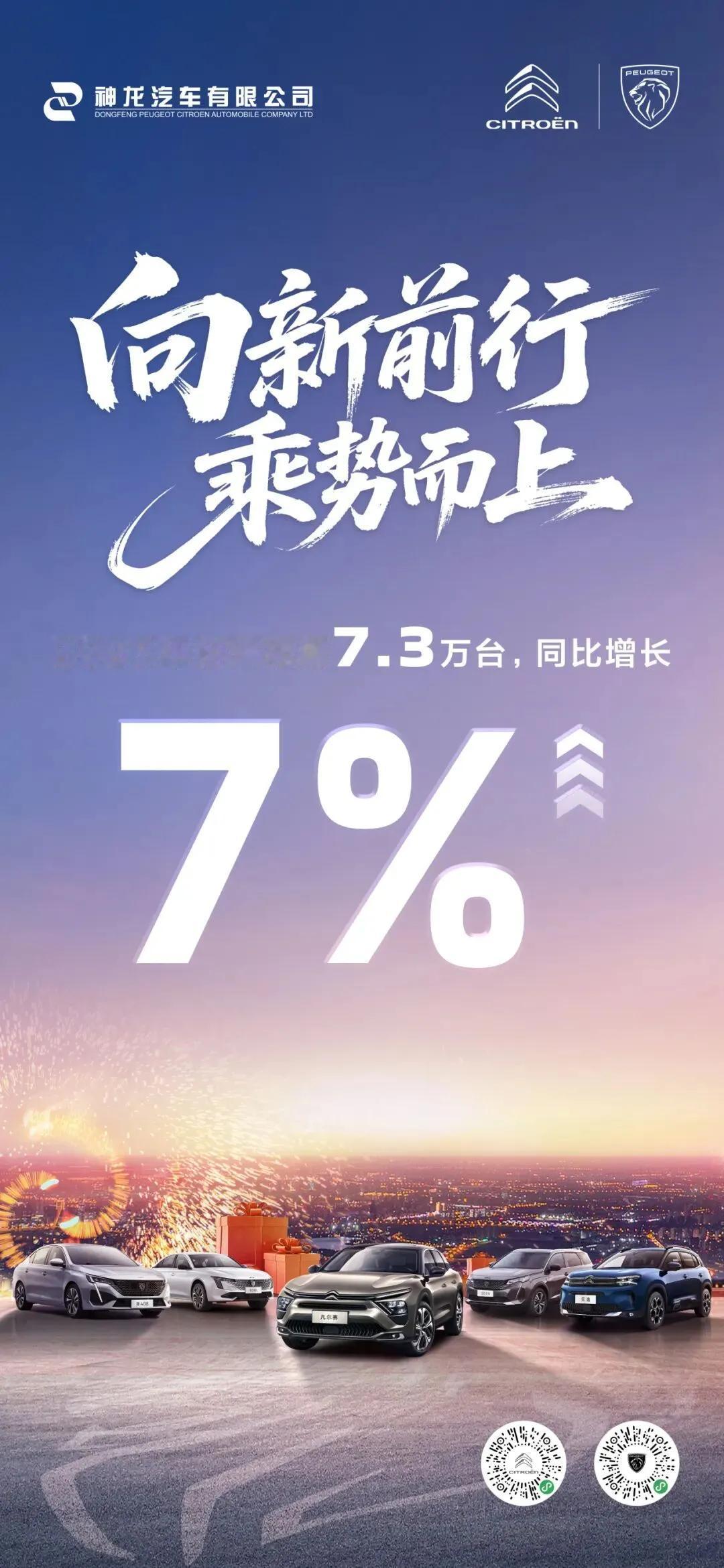 东风标致雪铁龙2025年在国内销量突破7.3万，东风日产2025年在中国销量突破