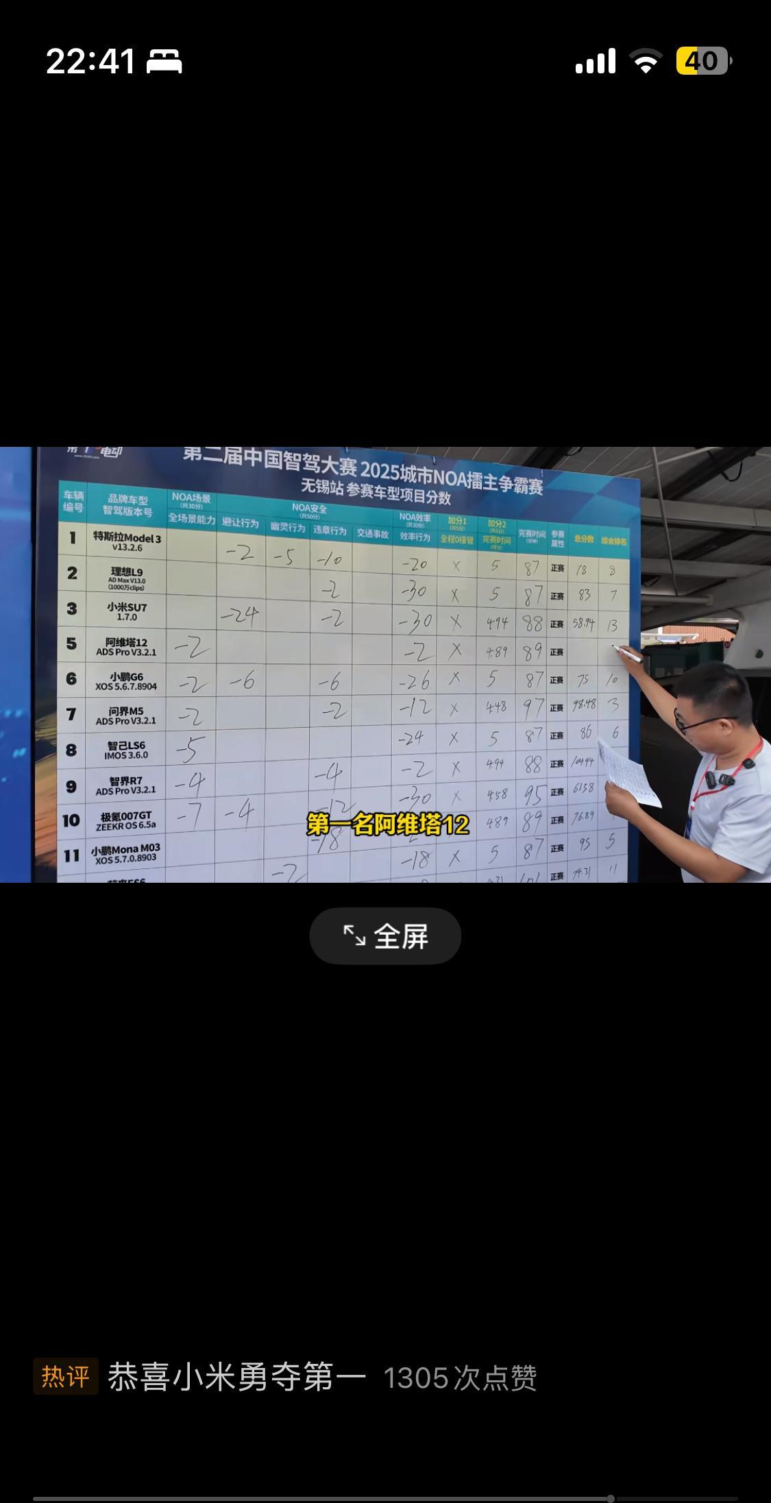号外！第二届中国智驾大赛无锡站比赛，十二款车型。前三名都是华为系，分别是：阿