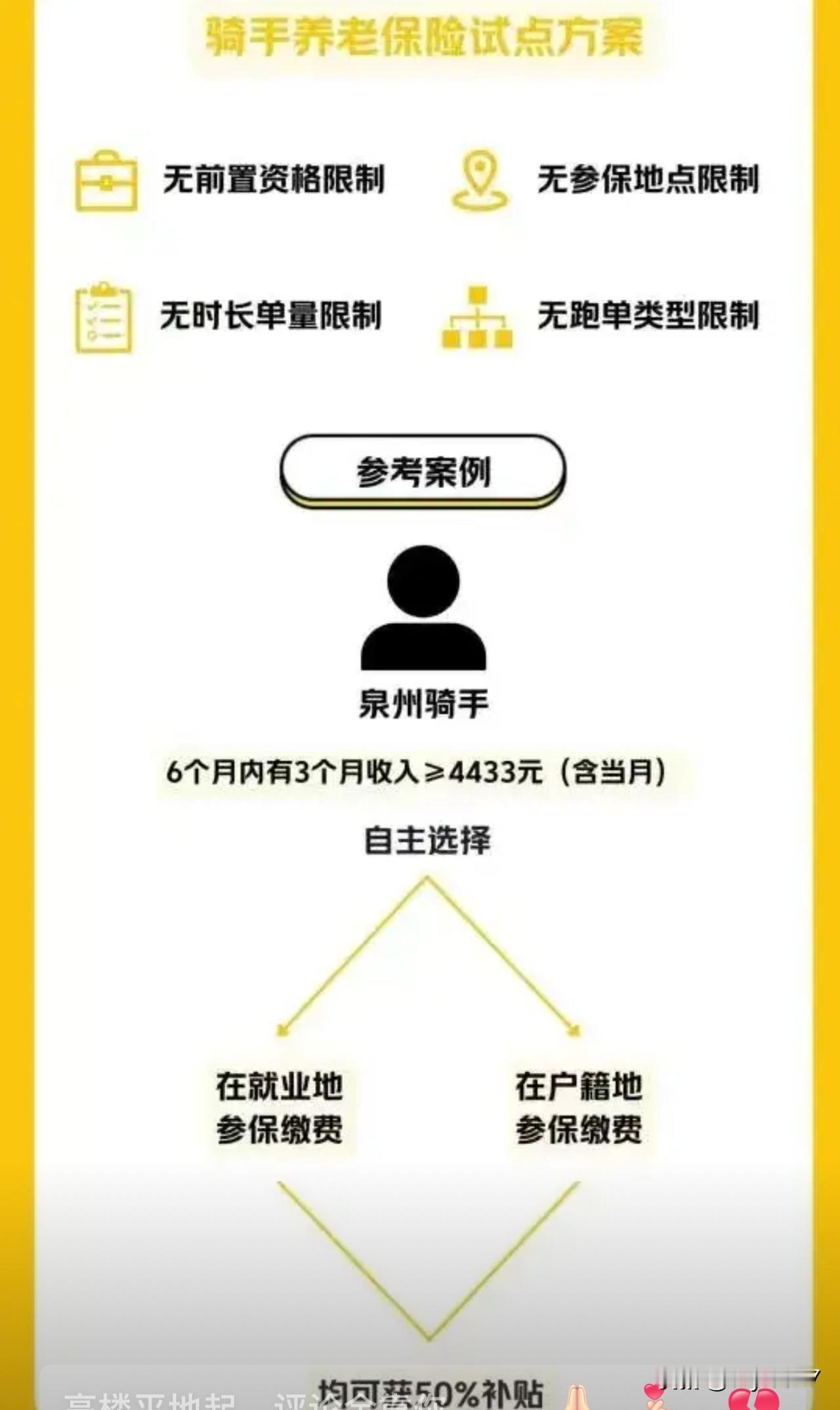 9月开始全员强制社保？背后真相事关所有人距离最新的社保政策正式落地只剩下几周