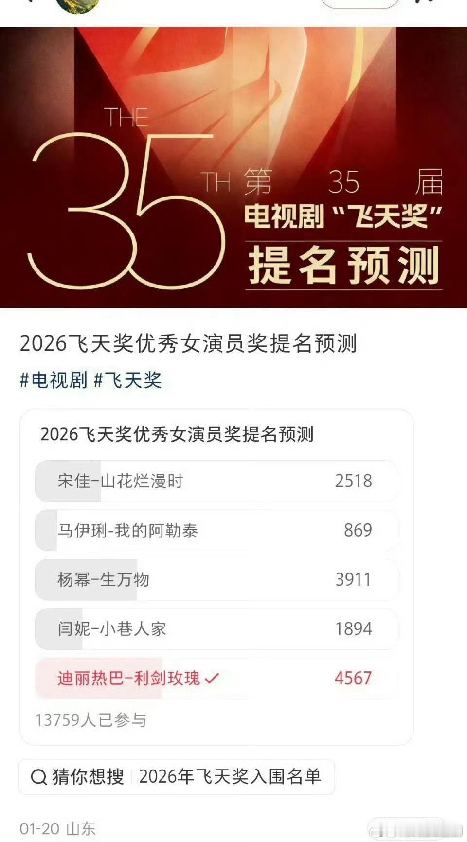 网友预测迪丽热巴《利剑玫瑰》飞天奖提名了，但今日发布的2025年广电年鉴没有该剧