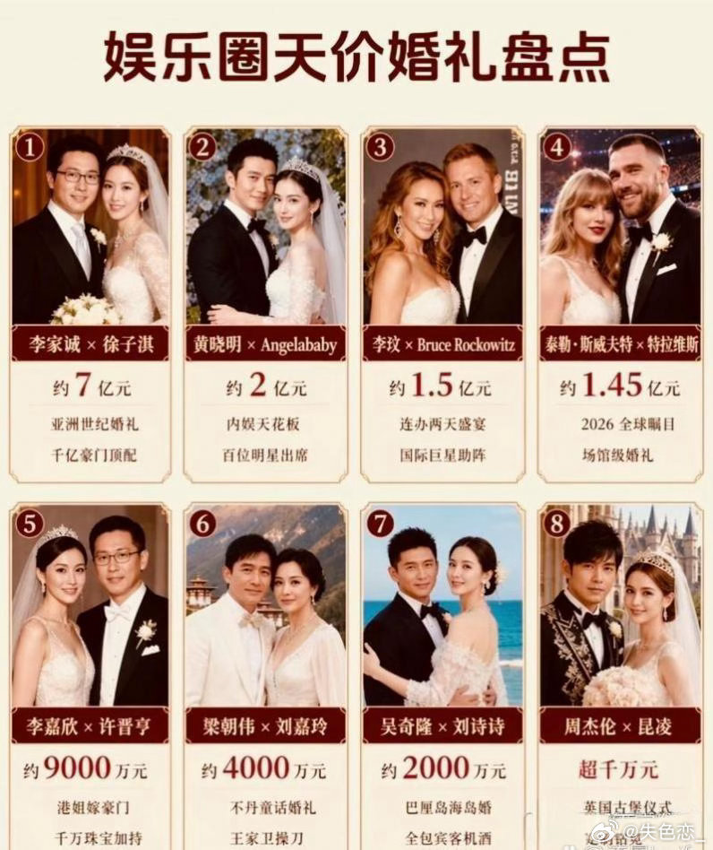 娱乐圈天价婚礼盘点​​​