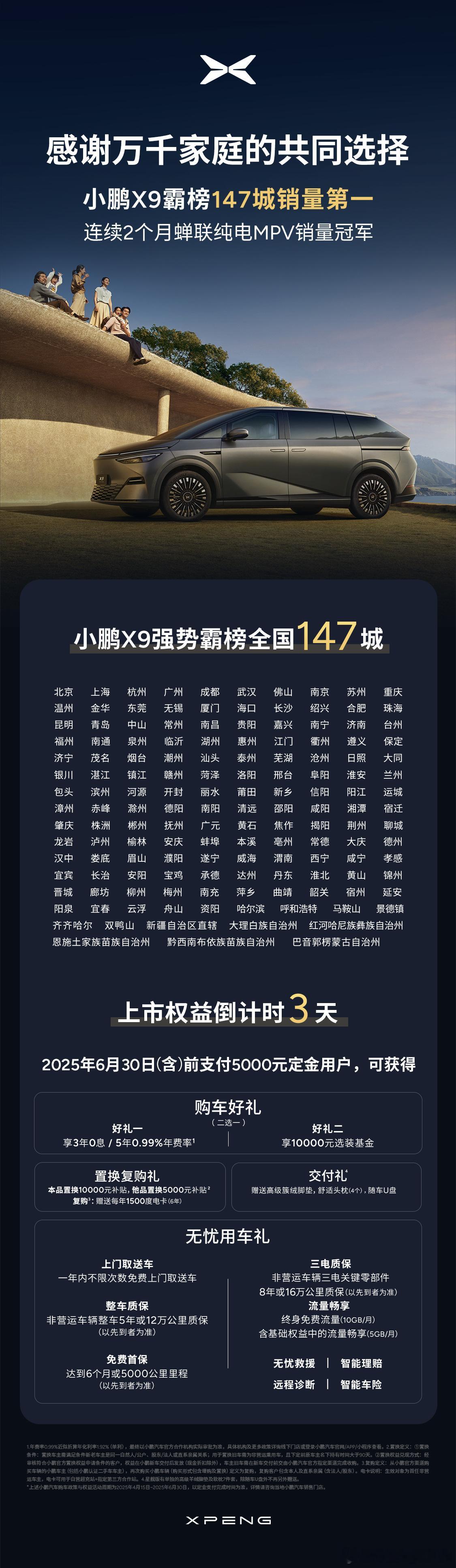 小鹏X9霸榜147城销量第一小鹏x9凭借出色的产品力和口碑，霸榜147城销量