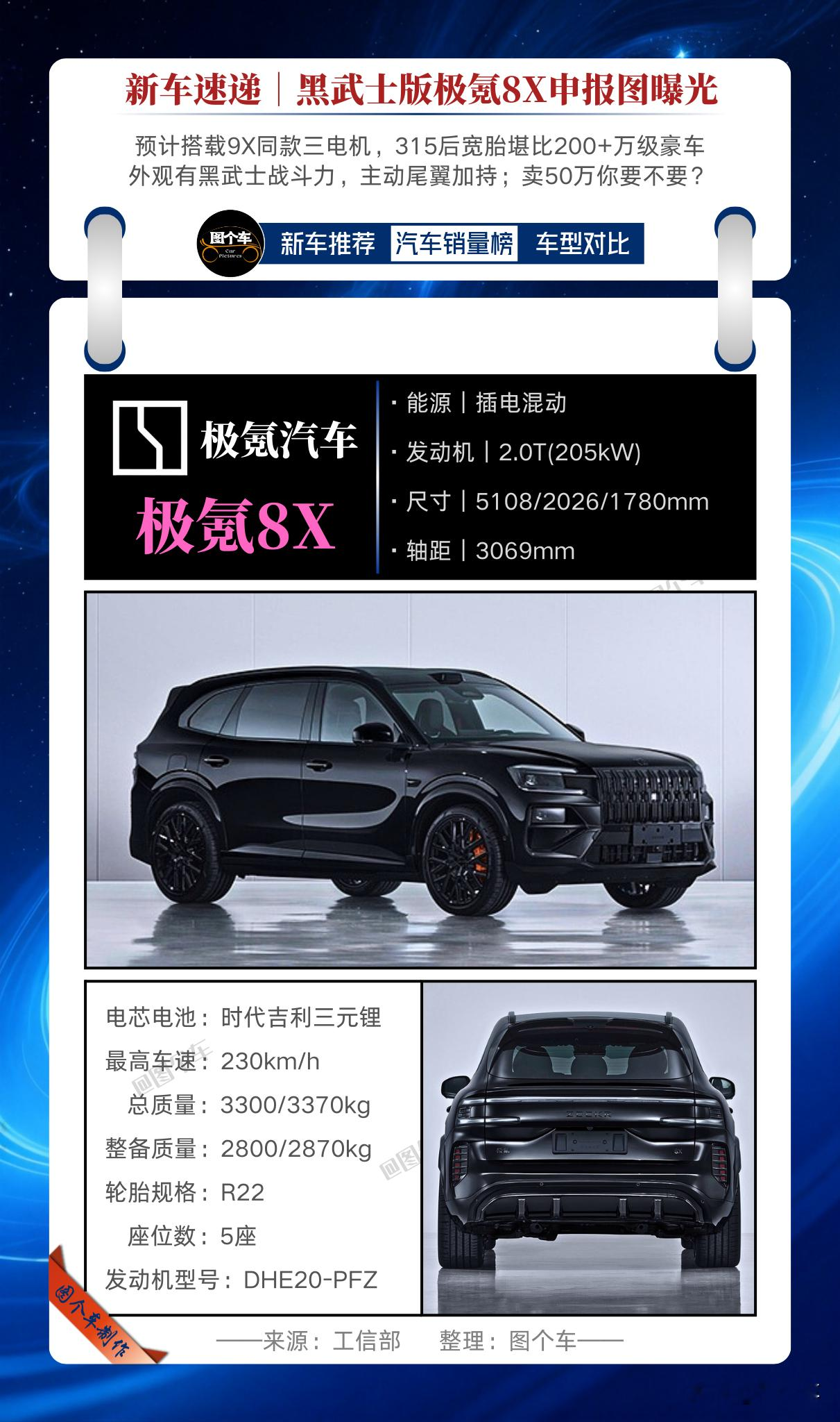 黑武士版极氪8X申报图曝光，战斗力拉满！主动尾翼+315后宽胎，气场...