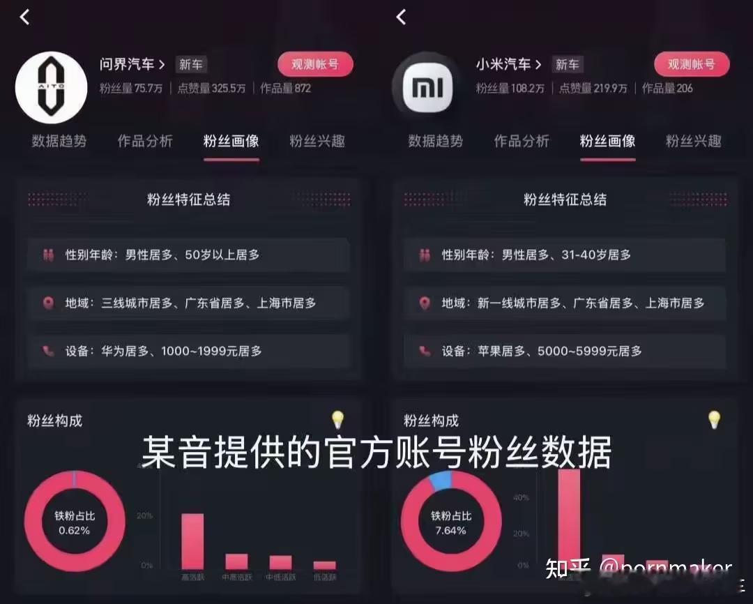 这个图是假的，造谣。​​​