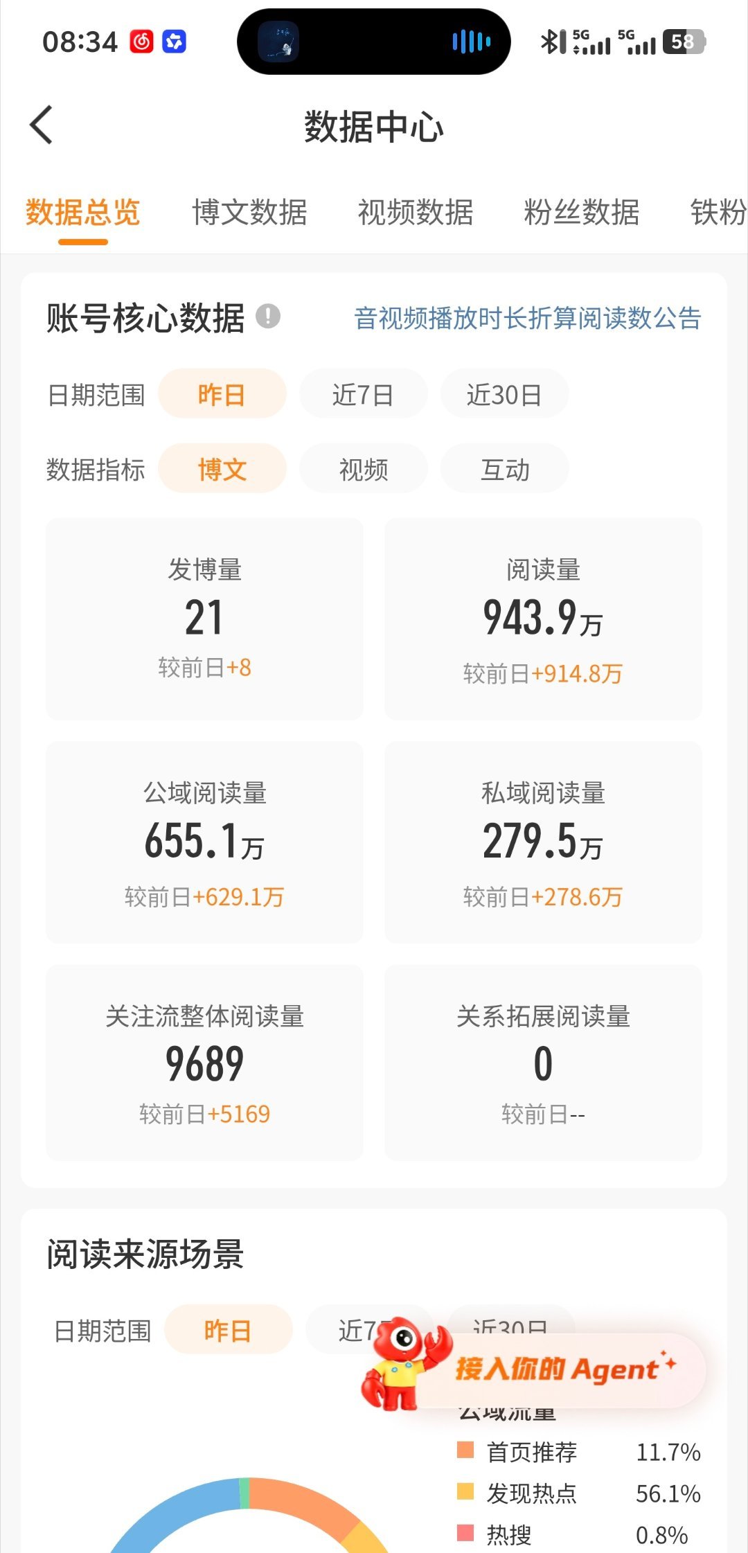 ydl回归