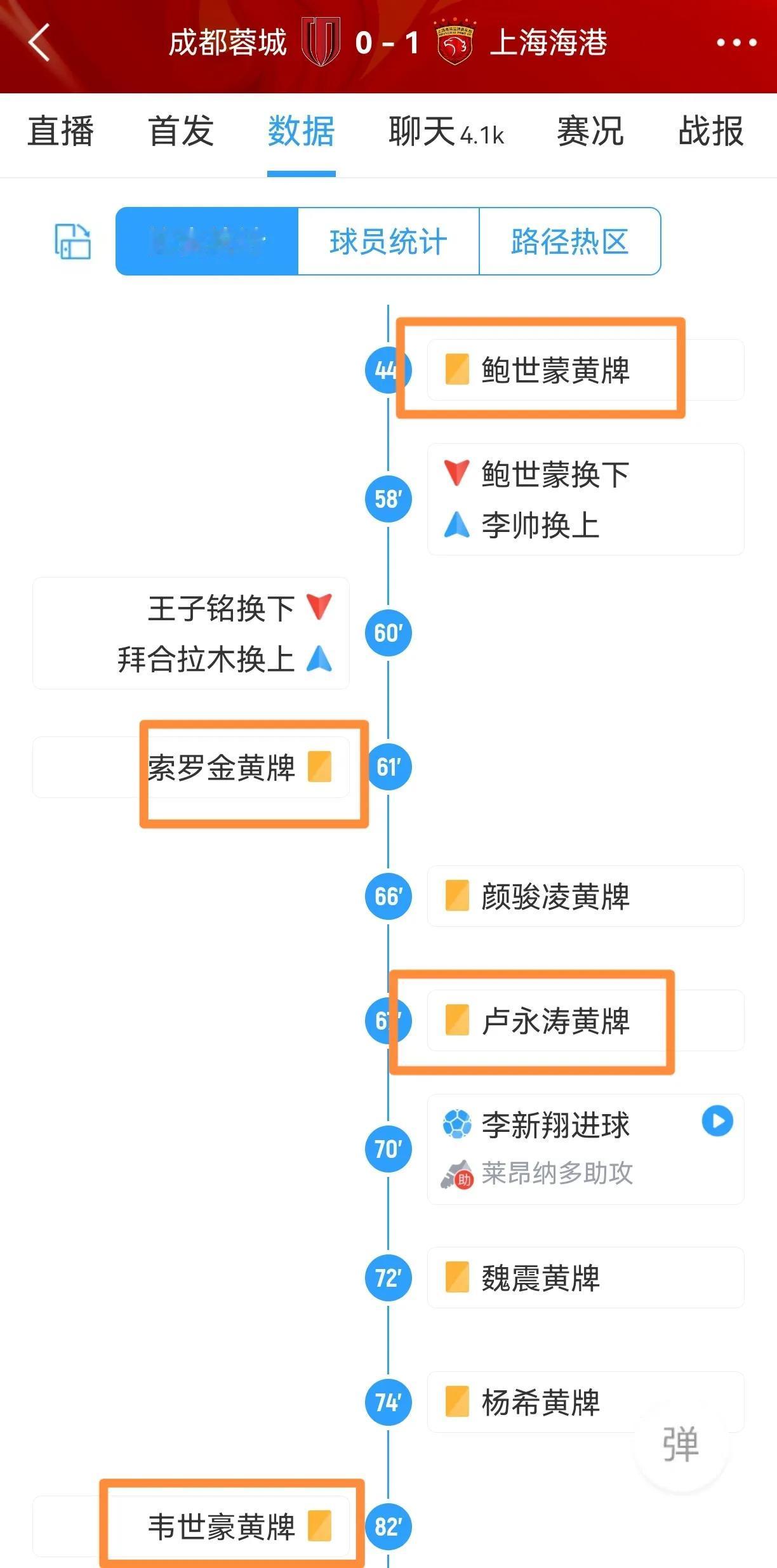 分析川沪战四次影响走势的疑似红牌吹罚1.鲍世蒙打倒席尔瓦，这是几次红牌焦点的第