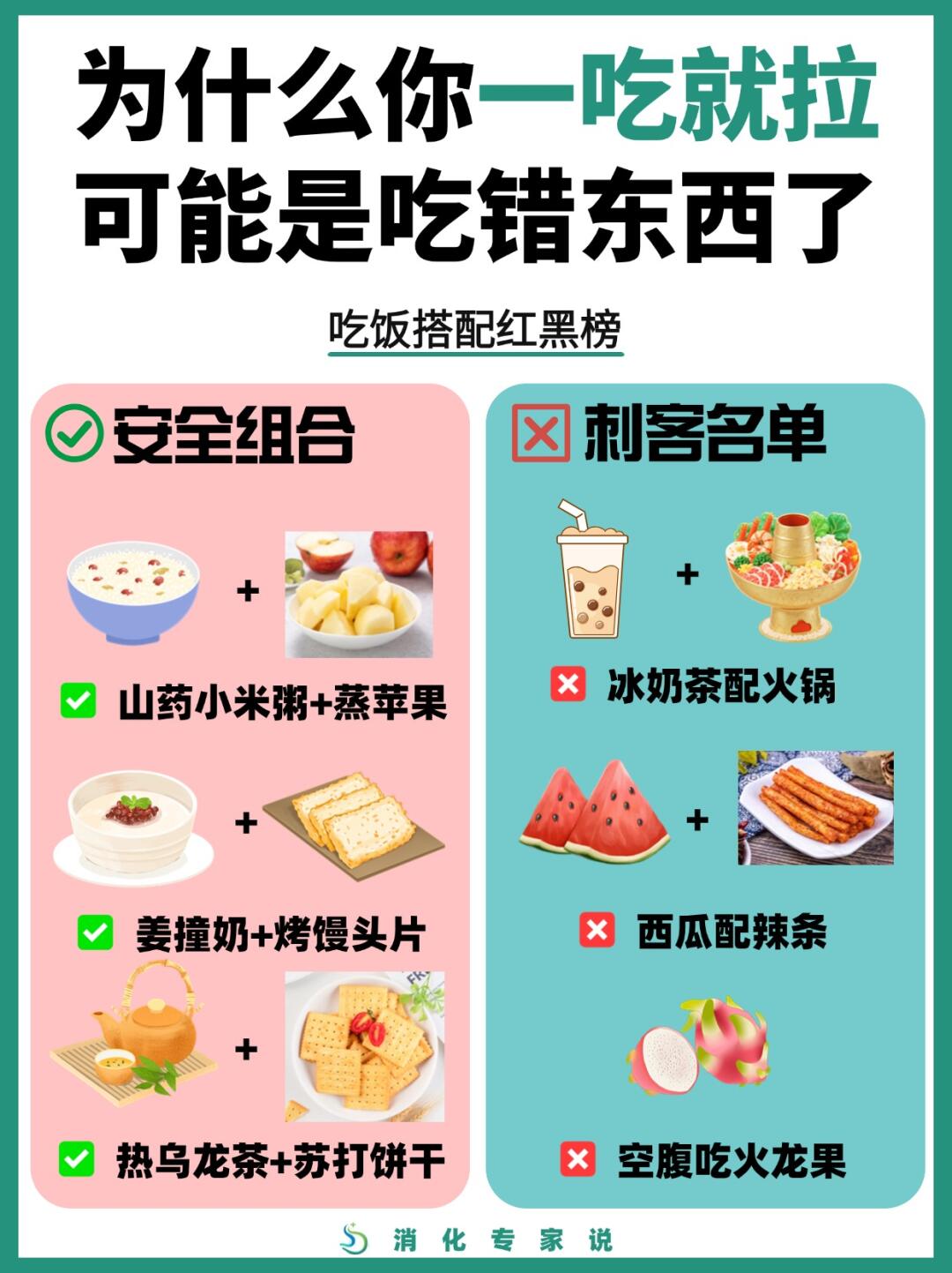 🍦窜稀套餐红黑榜｜一吃就拉星人必存