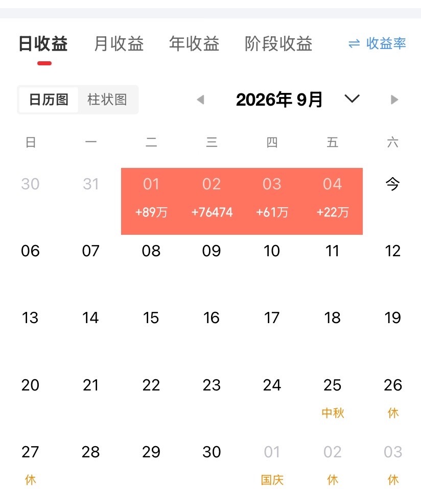 下午3点多，两条公告弹出来，让市场从科技股的轮动里抬起了头不是AI，不是芯片，而