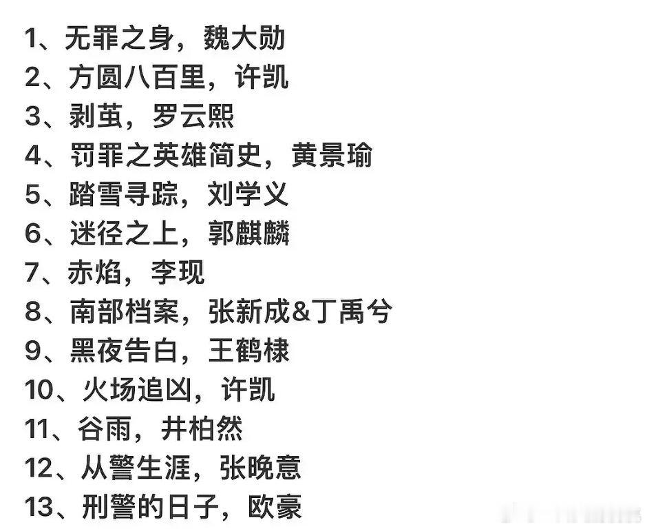 这些都是已经拍完一两年的小生的悬疑剧，都播出来可以🆚一下成绩​​​