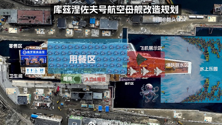 嗯，按图二的模式，把大毛这艘航母改造一下，用来搞宵夜应该还是可以的。毕竟，这