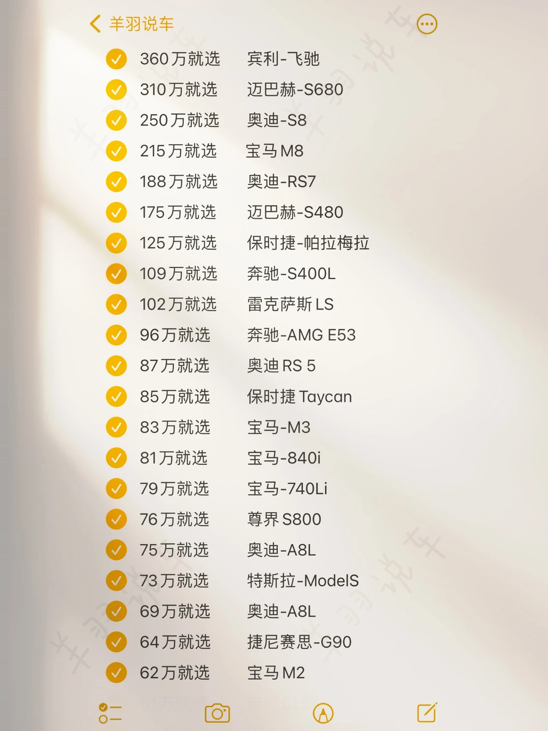 年后打算买轿车的朋友，听劝，别纠结了