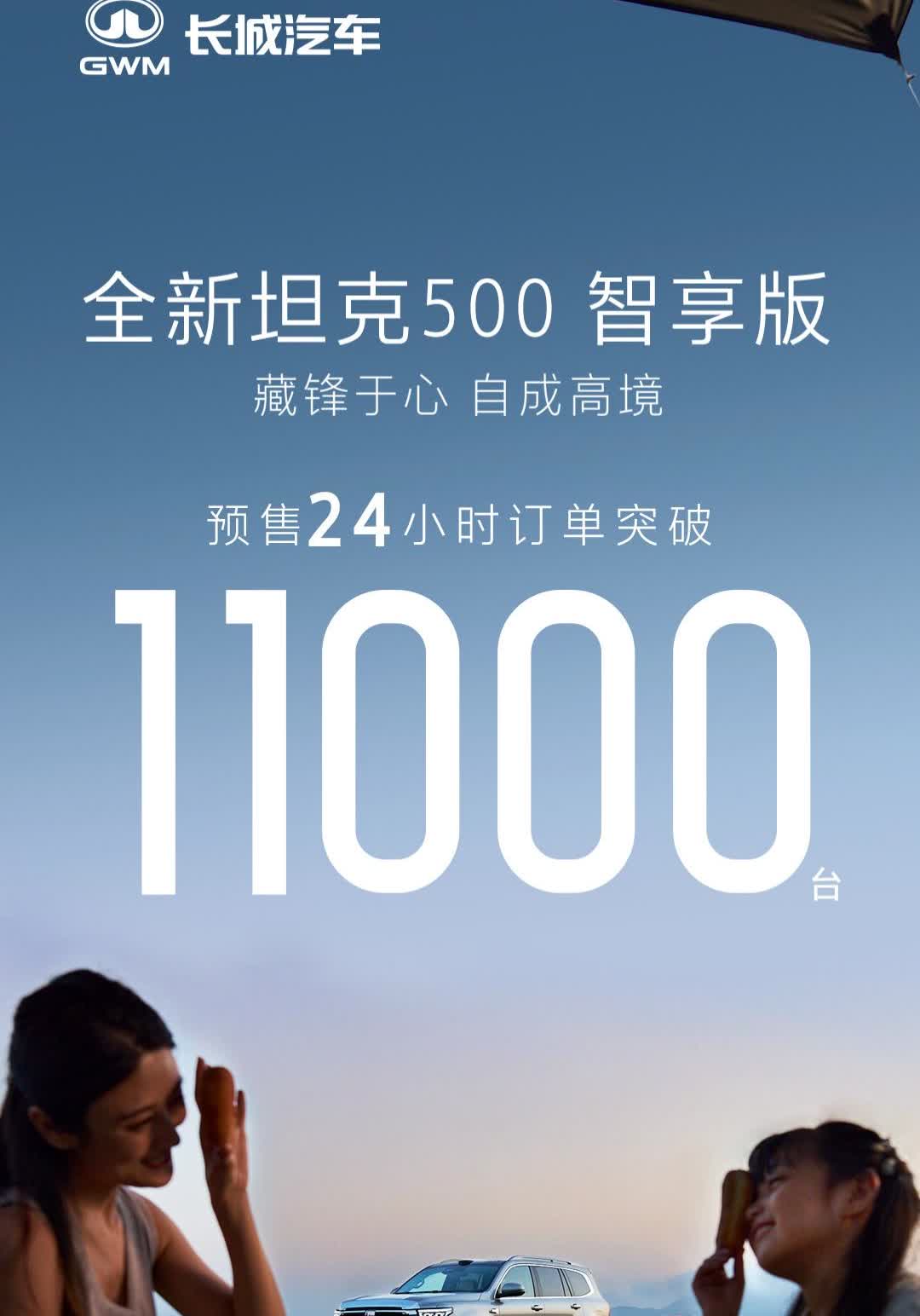 1.1万台！坦克500智享版预售订单快报，预售2小时订单突破7289台，24小时