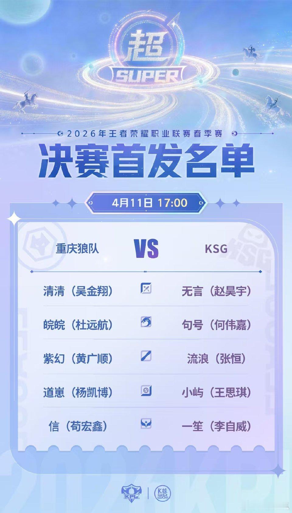 2026KPL春决首发名单嘉宾：逃跑计划解说席：李九瓶子大帅琪琪评论席一雪