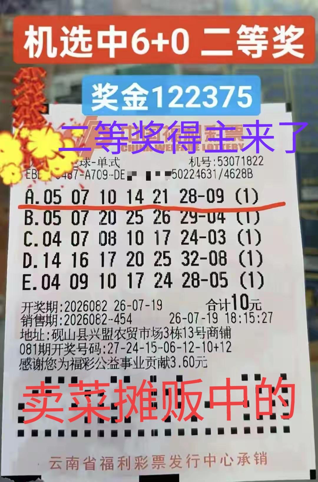 云南砚山县农贸菜市场卖菜的摊贩中了一注二等奖，总奖金12万多元。前两天直接让旁边