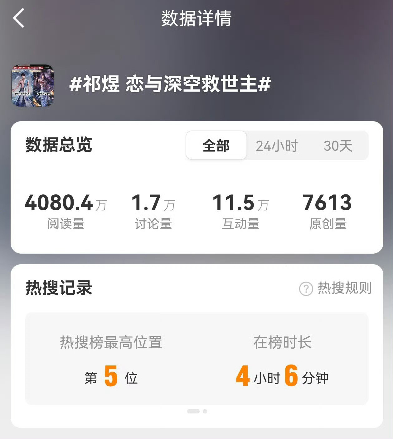 很难不说一句鱼推牛逼吧。祁煜不愧是恋与深空名不虚传的爬榜战神，即使每次日卡都接天