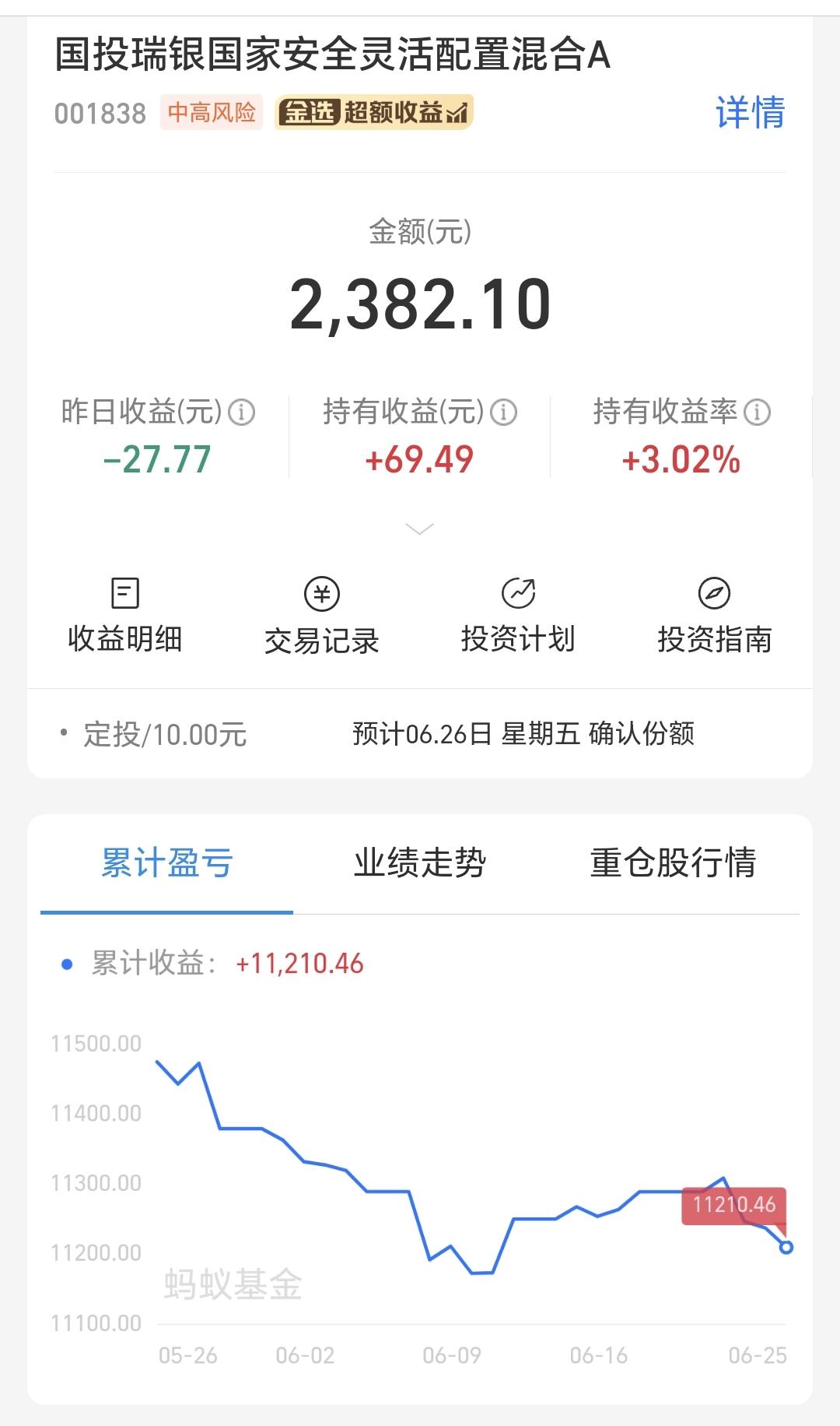 基金：天刚亮，赶紧说几句，防止有人没有看到，把军工板块的定投额度从10块钱调整为