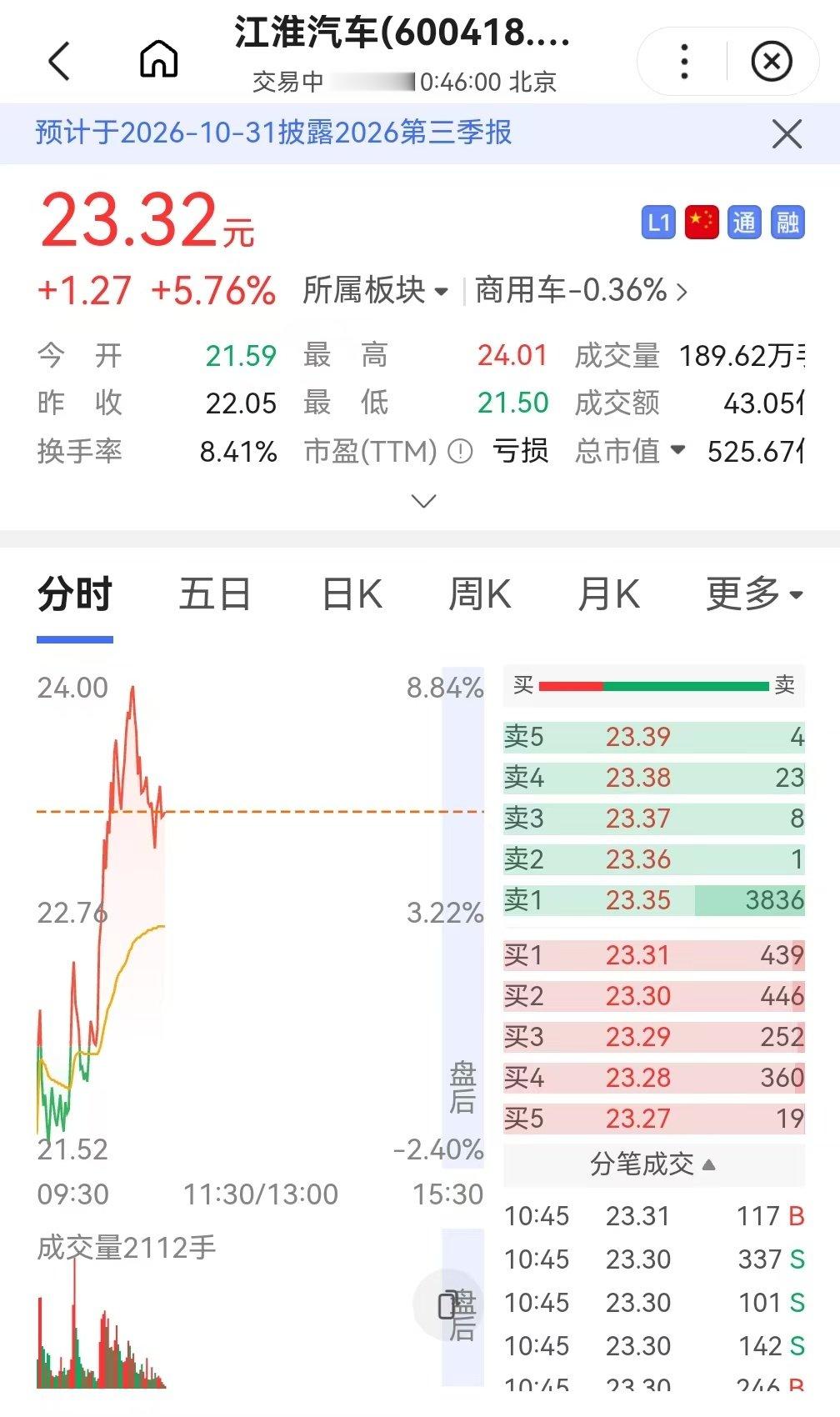 江淮今天拉起来了#尊界V800公布制动踏板第三方检测结果#​