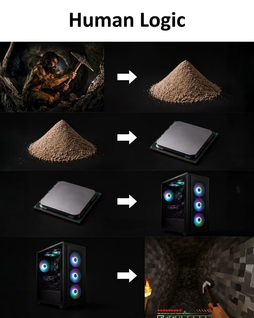 人类逻辑memes​​​