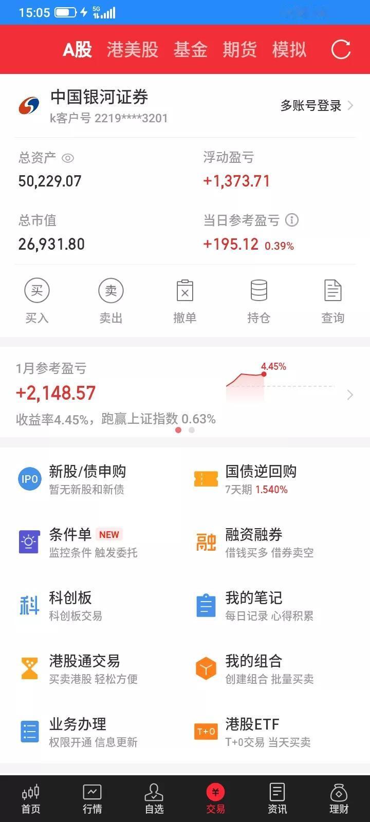 2026.01.09，今天上证指数大涨，都拉冒烟了，但是有人欢喜有人愁，我就是忧