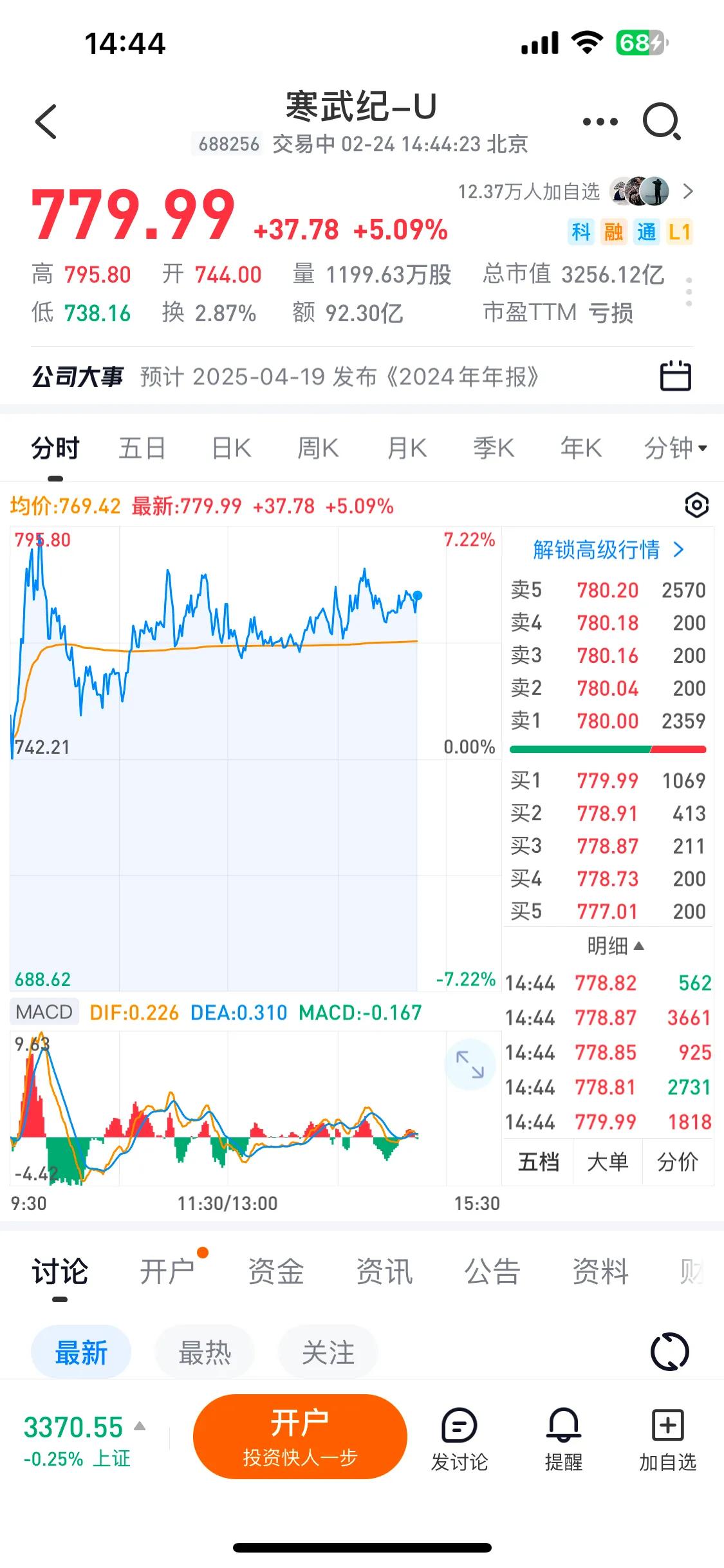 看不懂的寒武纪牛啊牛！！