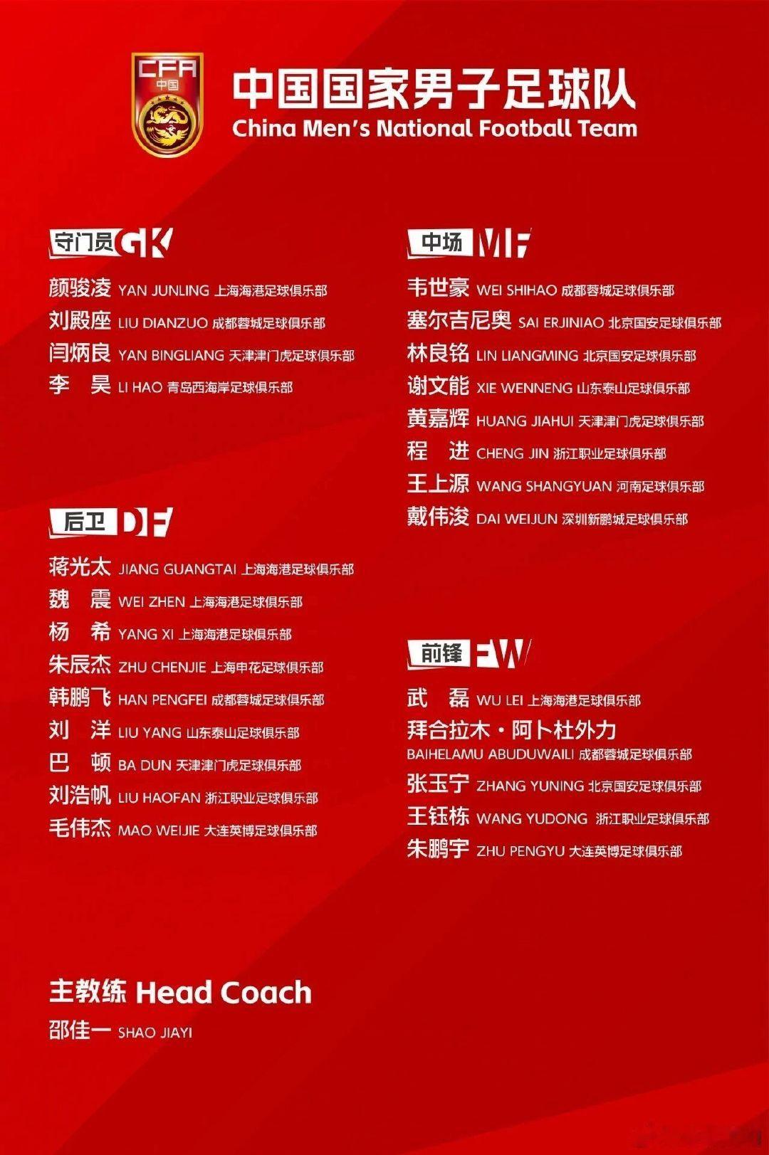 【武磊重返国足集训名单，李昊首入国足名单】北京时间5月28日，中国足协公布了最新