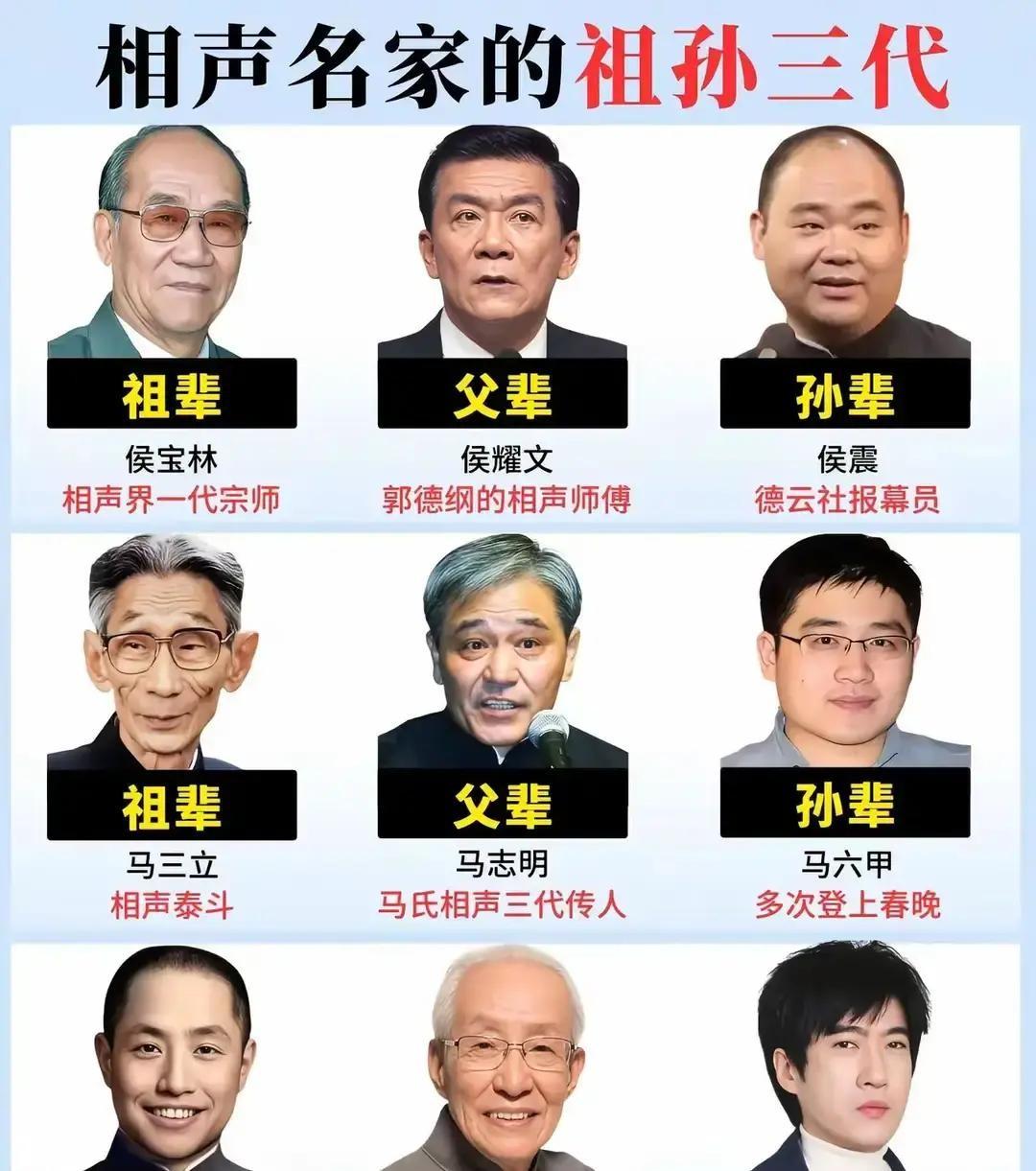 侯家，马家，二代都不如祖辈！与之相反的是常家，常连安的相声能力远不如其长子常宝堃