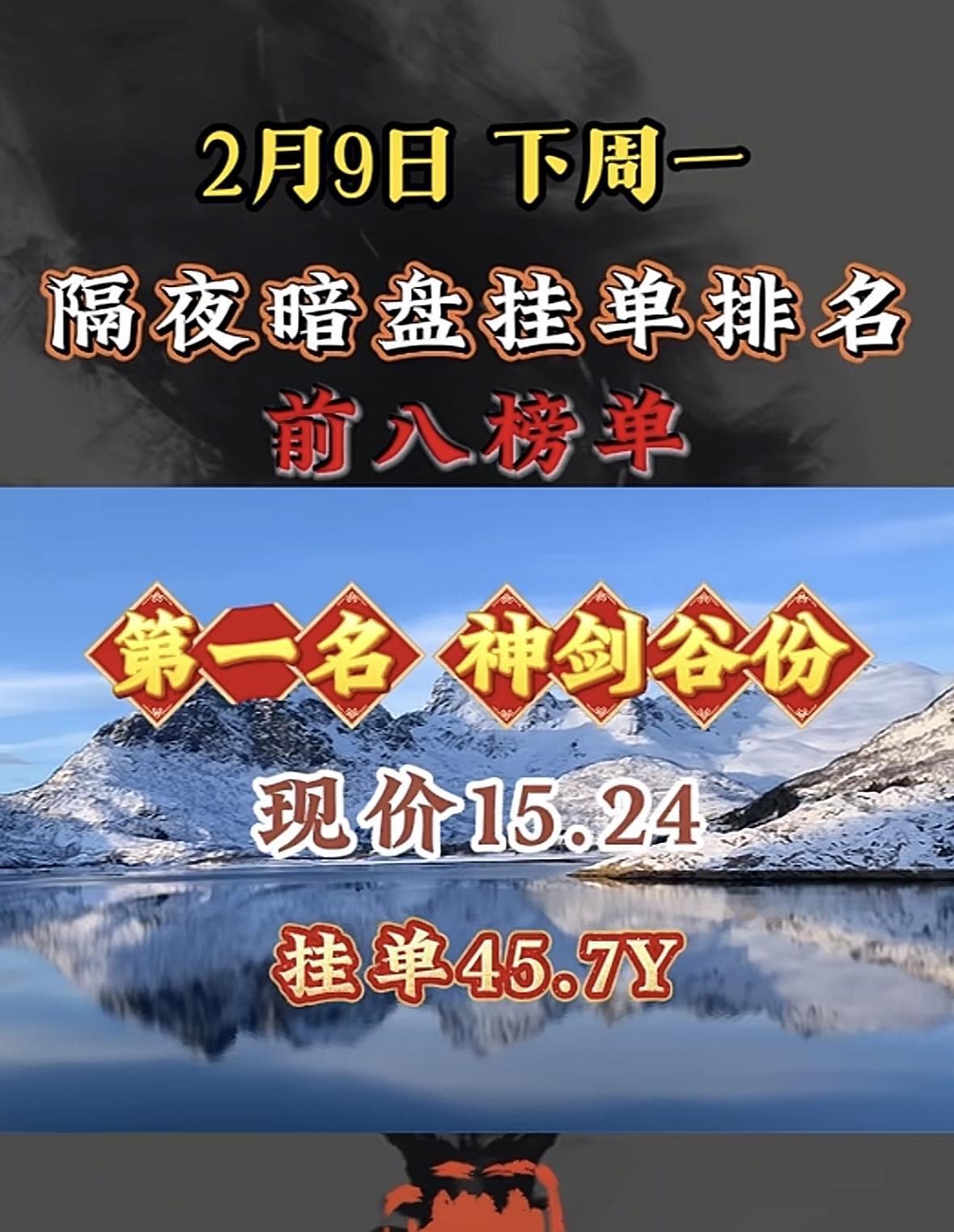2月9日暗盘隔夜挂单排名很有看头。百川谷股份现价11.14，挂单竟达89.9Y，