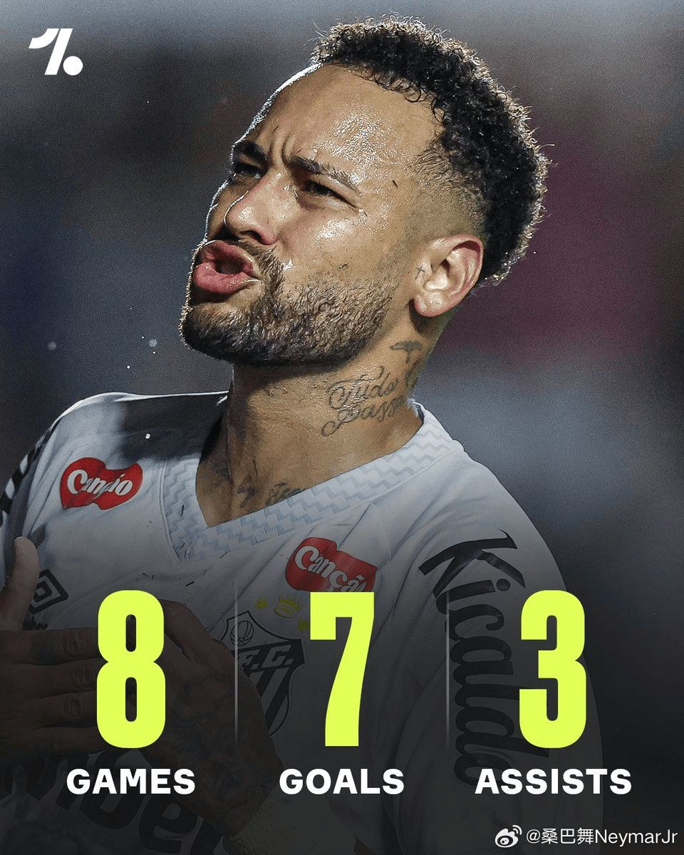 加油美加墨！内马尔最近8场比赛7球3助，直接参与桑托斯10球03月16日巴西