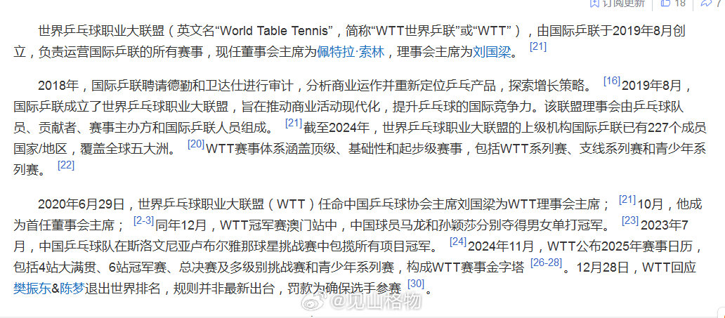 樊振东为什么不能去打亚运会？因为WTT把他积分清零了……那么，WTT是谁在主局？​