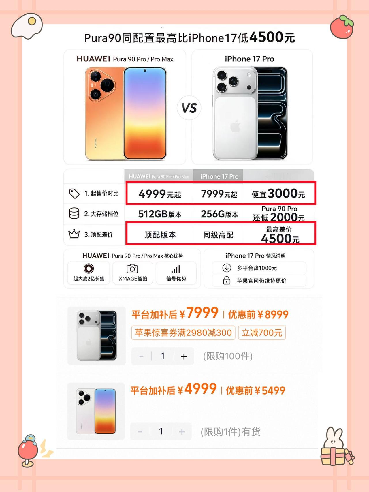 卧滴天！618还没到，苹果华为都争着降价了？今年618，你是选择苹果，还是选