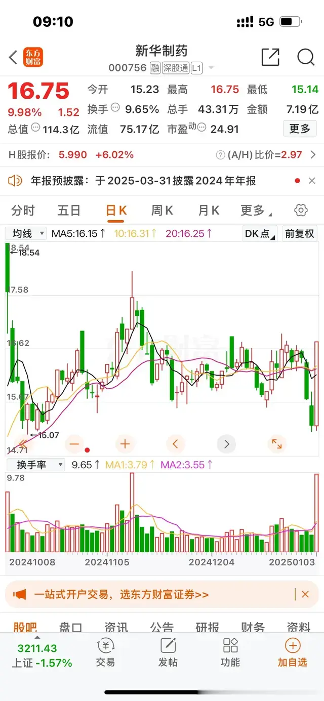 肖永平:下周(元月6日至10日)十大人气爆棚个股。